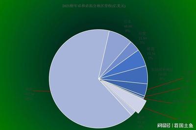 必和必拓,疫情和貿易戰下把礦賣到了哪里,業績表現如何?