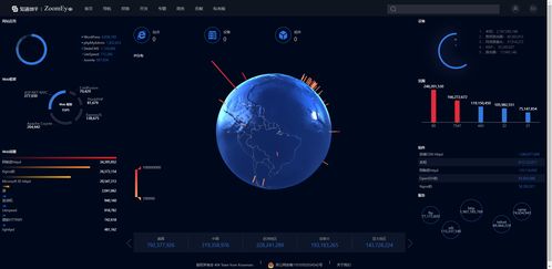 一些網站資源分享