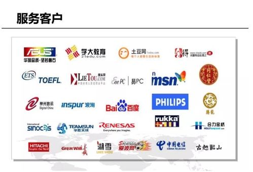 一張ppt放多圖如何排版 PPT中企業(yè)LOGO墻要如何設(shè)計,合作Boss才喜歡