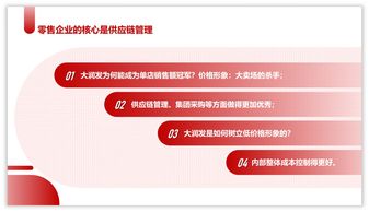 PPT太單調(diào)沒有設(shè)計感,換個形狀試試,80 的人都得到了領(lǐng)導(dǎo)贊美