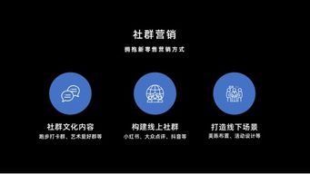 哪些小的細節修飾技巧,能有效地提升ppt的設計感